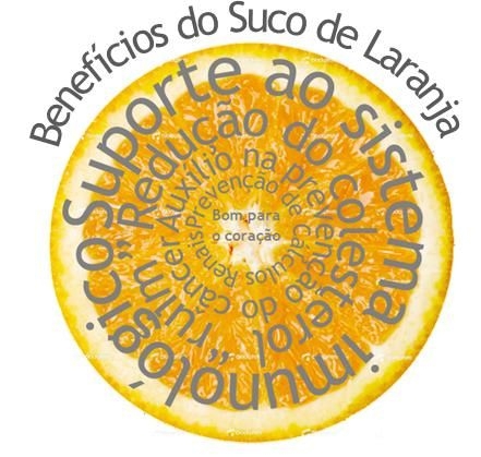 Benefícios do Suco de Laranja